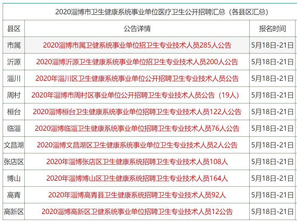 2025澳门正版资料免费大全和香港白小姐全年资料的释义、解释与落实