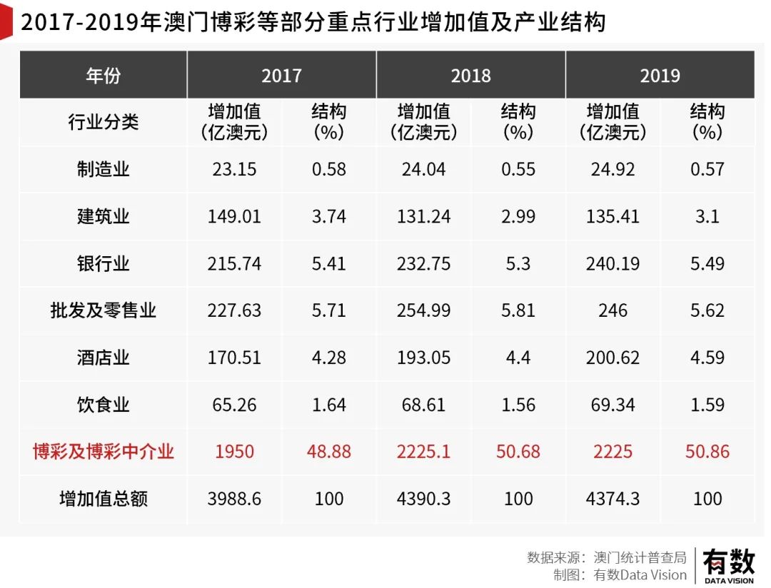 管家波一肖一码100精准,全面释义与解释