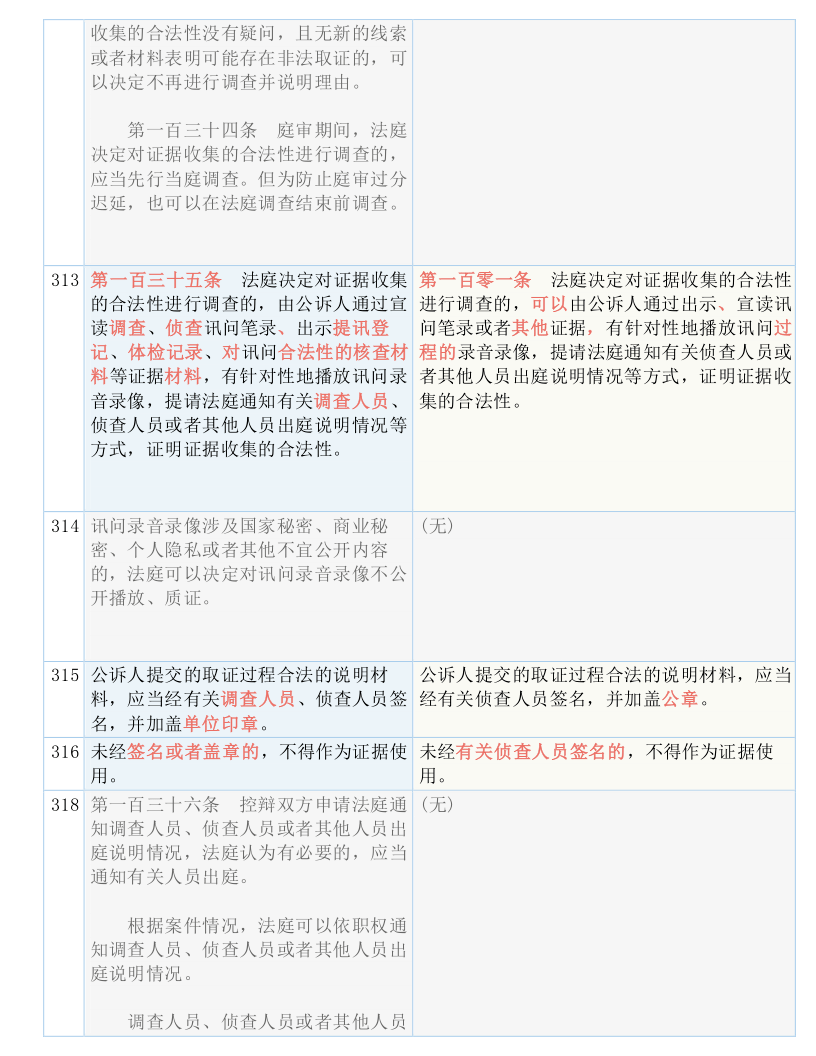 2025新澳门和香港正版精准免费大全，实用释义、解释与落实