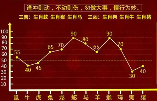 最准一肖一码100%噢-警惕虚假宣传,精选解析落实