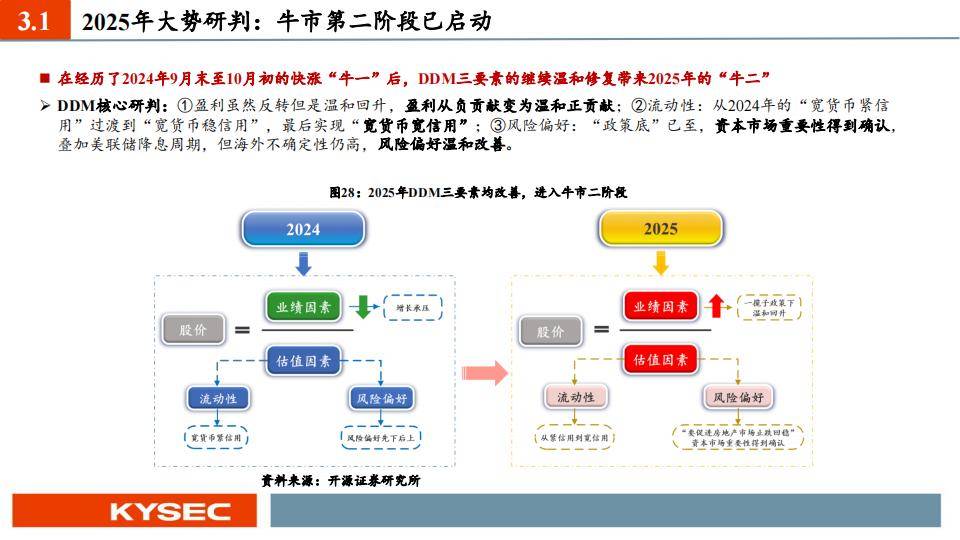 2025年正版资料免费大全中特,全方位释义与落实策略