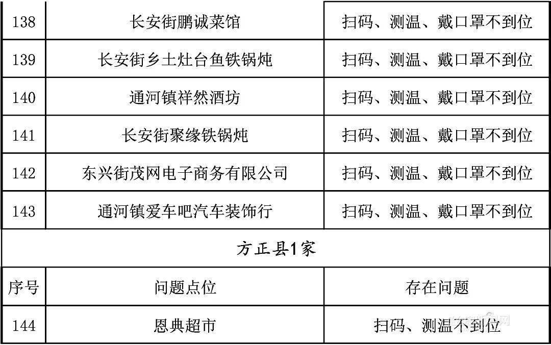 澳门和香港一码一肖一特一中是公中的吗,精选解释落实展望