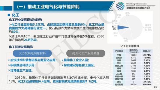 2025澳门精准正版资料免费大全合法吗?,精选解析与未来展望