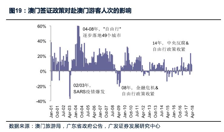 2025新澳门最精准正最精准龙门是合法吗?,全面释义与解释