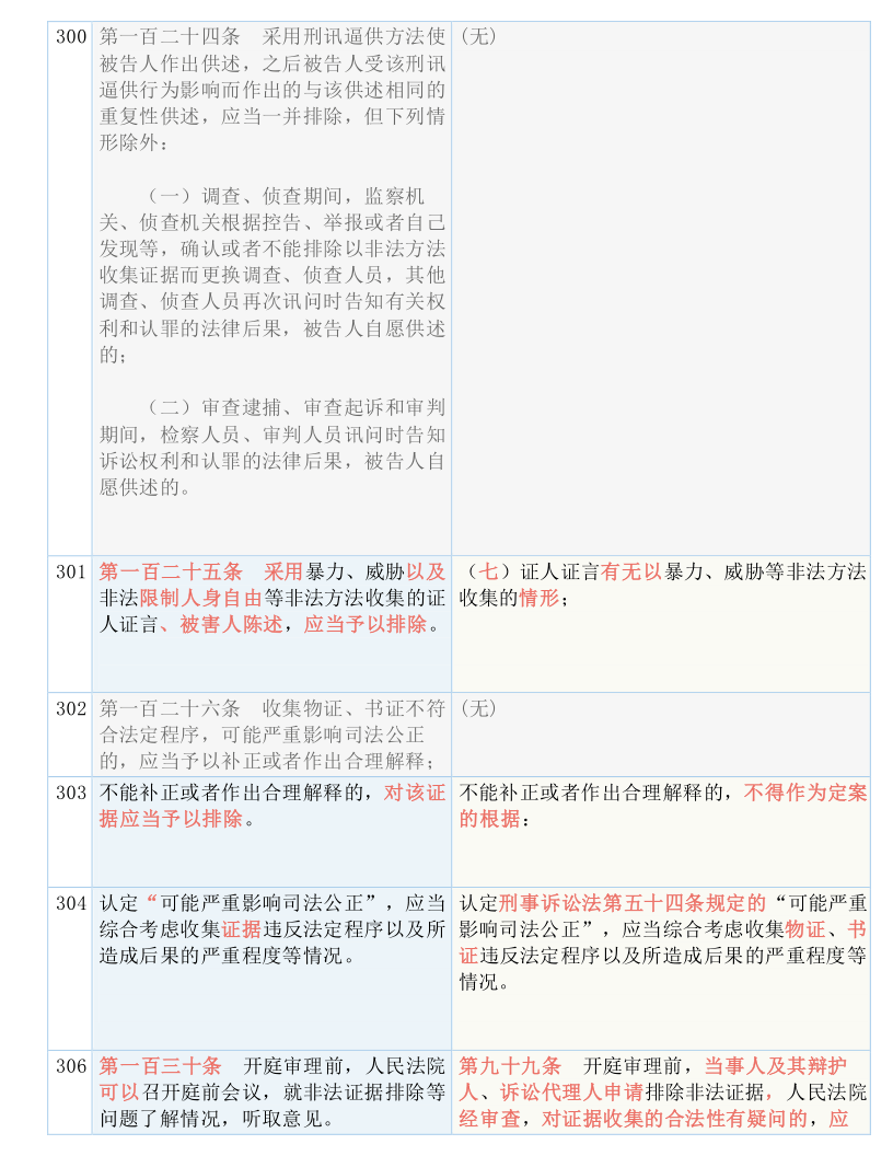 新澳精准全年中奖资料大全最新版,全方位释义与落实策略